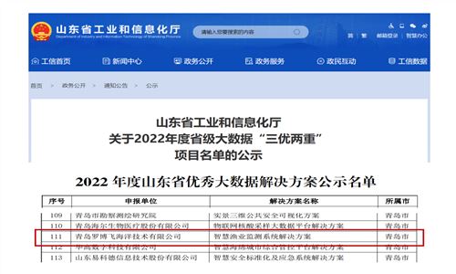 公司智慧漁業(yè)監(jiān)測(cè)系統(tǒng)解決方案成功入選省級(jí)優(yōu)秀大數(shù)據(jù)解決方案